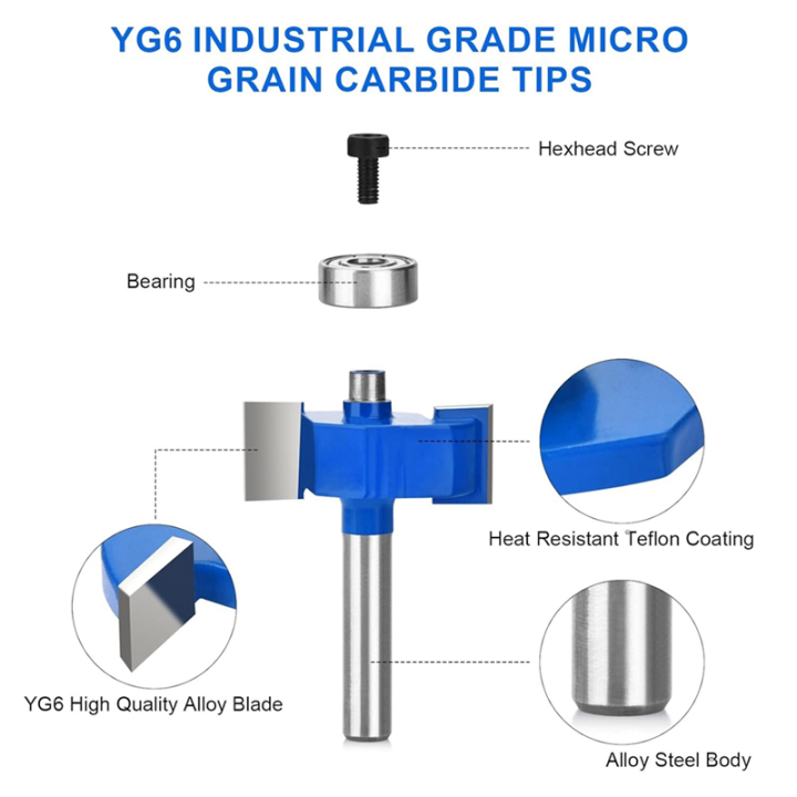 4pcs%20Router%20Bits%201/4%20Shank%20with%206%20Bearings%20Set%20-%20Image%206