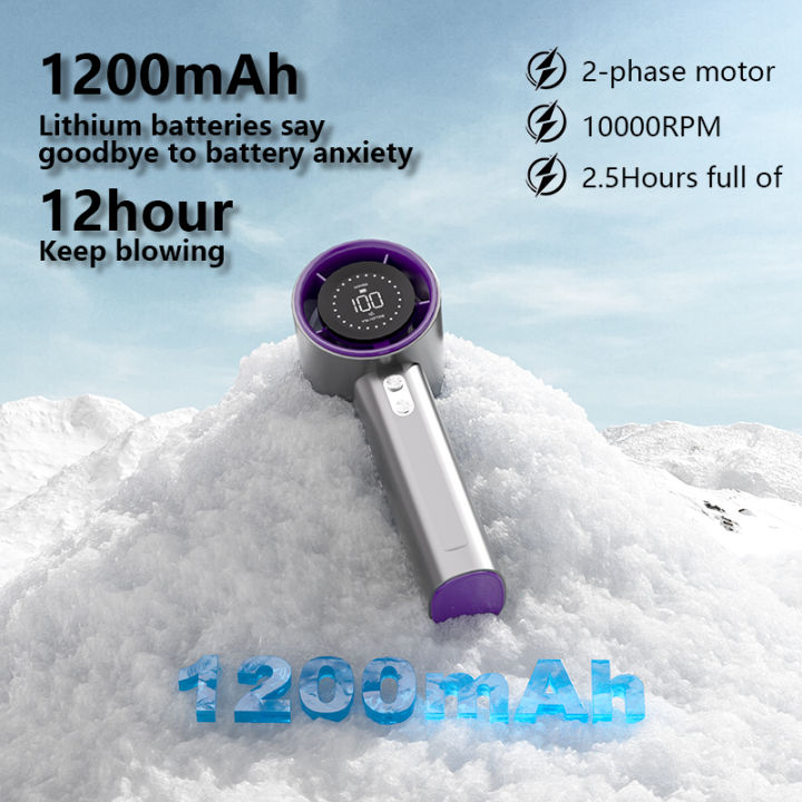 S001%20Handheld%20Mini%20Turbo%20Fan%20with%20LED%20Digital%20Display,%2010000RPM%20Brushless%20Motor%20Portable%20Cooling%20Fan,%201200mAh%20USB%20Rechargeable%20Pocket%20Fan%20with%20Lanyard,%20Long%20Lasting%20Personal%20Fan%20for%20Travel%20Sports%20Outdoor%20Daily%20Use%20-%20Image%206