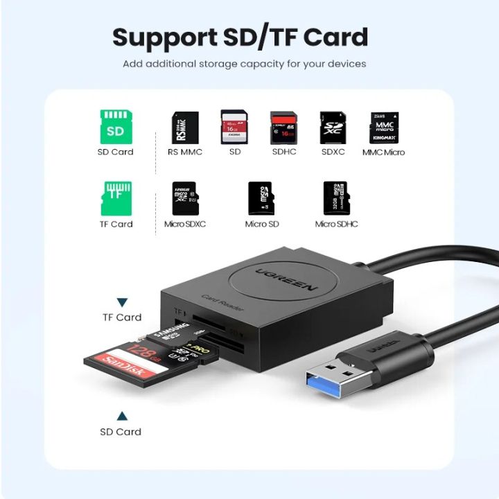 UGREEN%20Card%20Reader%20USB%203.0%20to%20SD%20Micro%20SD%20TF%20Card%20Reader%20for%20PC%20Laptop%20Accessories%20Smart%20Memory%20Cardreader%20SD%20Card%20Reader%202-in-1%20-%20Image%204