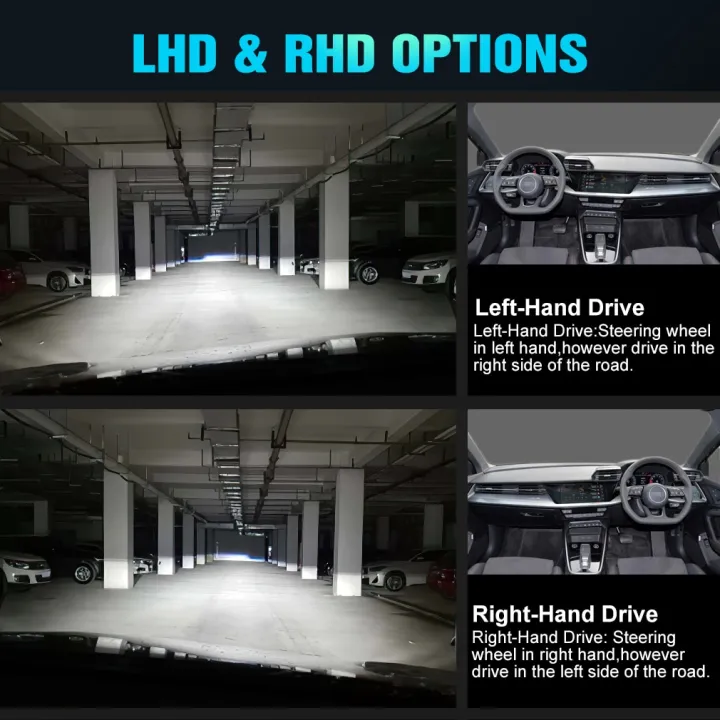 H4%20LED%20RHD/LHD%20Bi-LED%20Projector%20Headlight%20Lens%20Automobles%20Bulb%20LED%20H4%20Headlamp%20Conversion%20Kit%20Hi/Lo%20Beam%20Headlight%2012V%2024V%206500K-Right-Hand%20Drive%20-%20Image%208