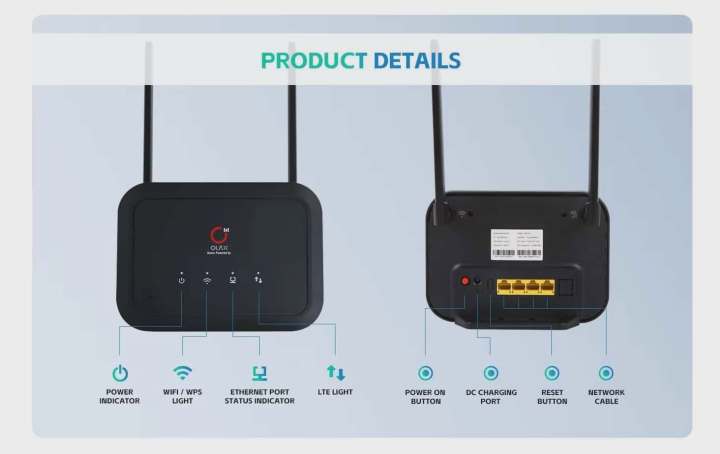 OLAX%20AX8%20Pro%20WIFI%206%205000mah%20Battery%20With%20SMA%20Antenna%204g%20Router%20with%20Sim%20Card%20-%20Image%203