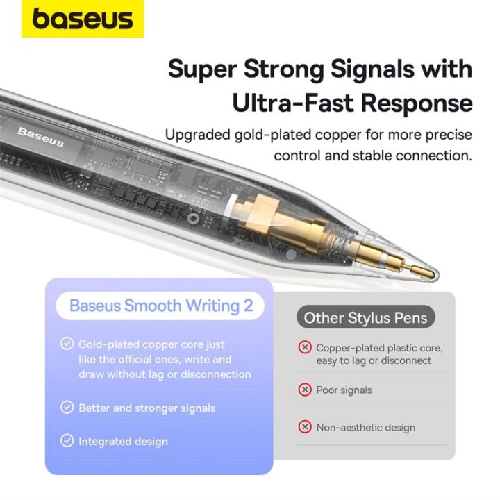 Baseus%20Stylus%20Pen%20Wireless%20Charging%20Touch%20Pen%20for%20Tablet%20for%20Apple%20Pencil%202018-2023%20iPad%20Accessories%20Stylus%20Pen%20for%20iPad%20-%20Image%205