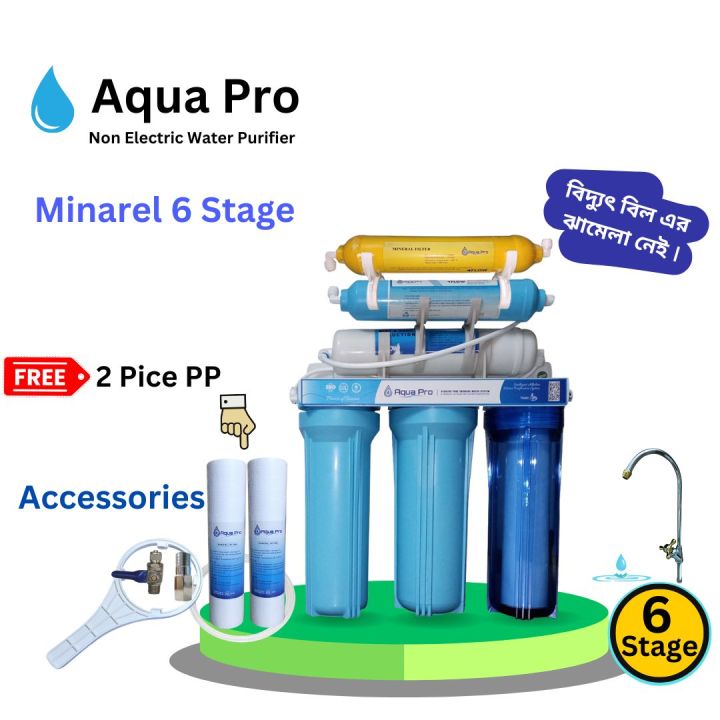 Top%20Klean%20(A6)%20Six%20Stage%20Non%20RO%20Water%20Purifier.%20-%20Image%205