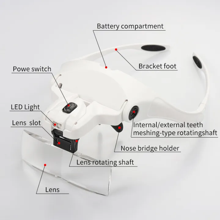 5%20Lens%20Adjustable%20Headband%20Magnifying%20Glass%20Magnifier%20With%20LED%20Light%20lamp%20Magnifying%20Glasses%20For%20False%20Lashes%20Eyelash%20Extension%20FeeoiF%20-%20Image%203