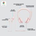 Logitech H390 Wired On Ear Headset for PC/Laptop, Stereo Headphones with Noise Cancelling Microphone, USB-A, In-Line Controls, Works with Chromebook. 