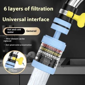 New 6-Layer Faucet Water Purifier Tap Filter | 360° Rotating Splash-Proof Nozzle | Universal Water Saving Filter for Kitchen & Bathroom(1 SET)