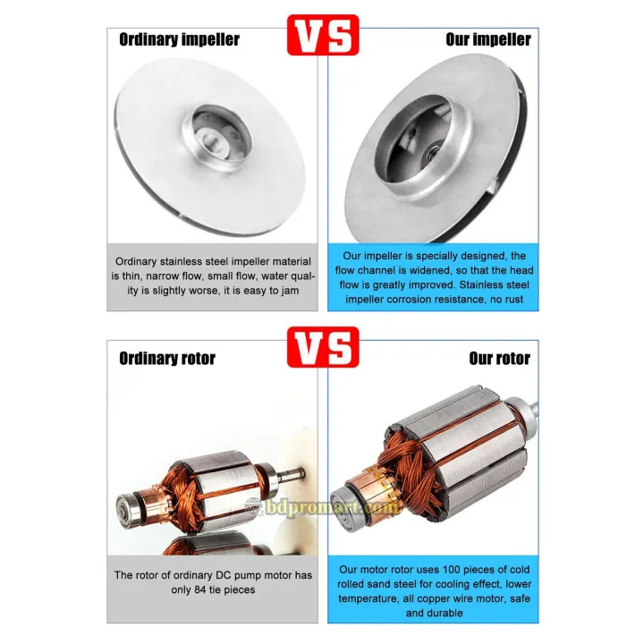 DC12V%20Submersible%20Pump%202"%20inch%20Outlet%20Copper%20Motor%20Water%20Pump%20With%20Joint%20Rings%20160w/180w/220w%20Solar%20power%20Submersible%20Water%20Pump%20For%20irrigation%20-%20Image%205
