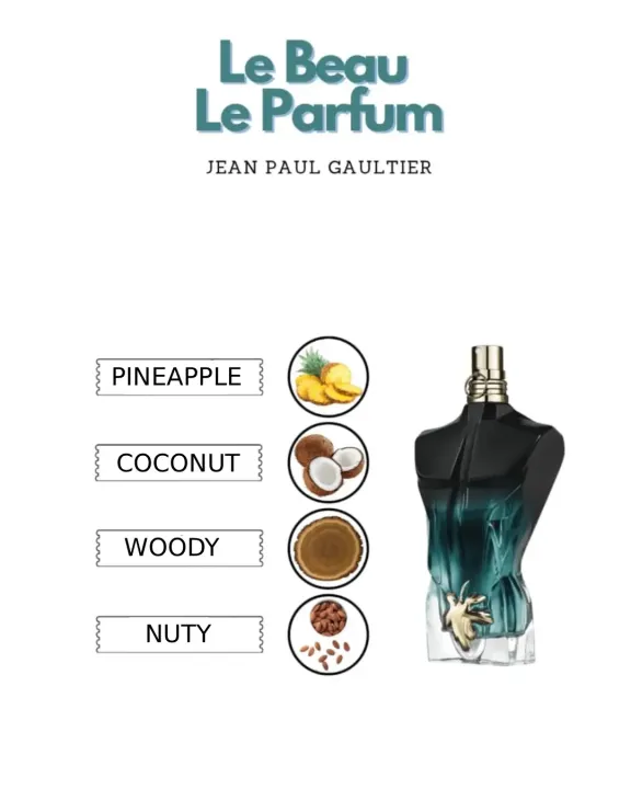"Le%20Beau%20le%20parfum"%20by%20Jean%20Paul%20Gaultier%20Perfume%20Oil%20-%20Image%202
