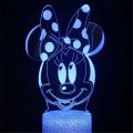 Mickey Mouse and Donald Duck Cartoon 3D Minnie Mouse Visual Night Lights LED Lamp Bedroom Anime Nightlights Color Changing Toys. 
