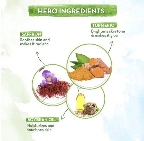 Mamaearth%20Ubtan%20Oil-Free%20Face%20Moisturizer%20With%20Turmeric%20&%20Saffron%20For%20Skin%20Brightening%20-%2080g%20-%20Image%204