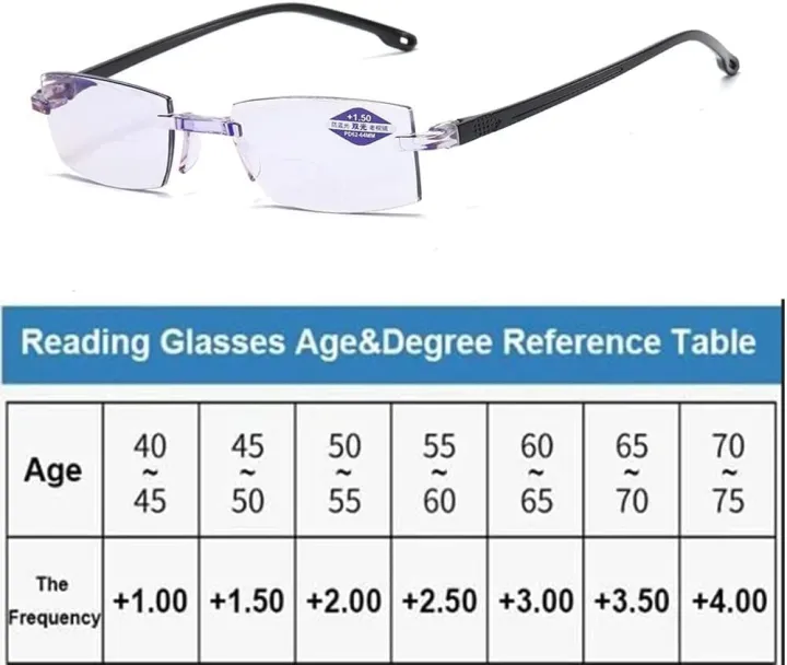 Smart%20Glasses%20with%20Automatic%20Adjustment%20Men%20Magnifying%20Glasses%20Reading%20Glases%20Women%20Anti-blue%20Light%20+1.0-+4.0%20Eyewear%20-%20Image%205
