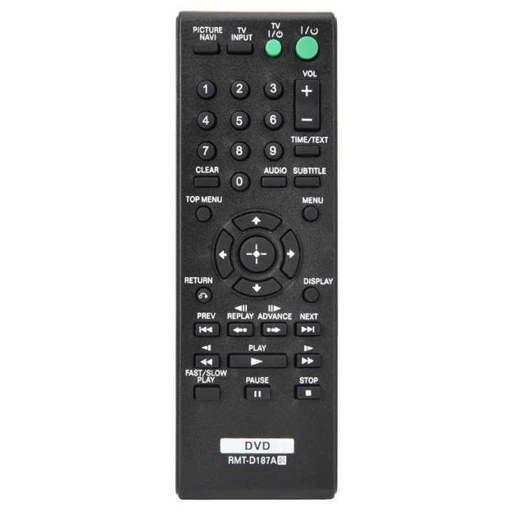 %E3%80%903C%20VictoryEagle%E3%80%91Smart%20Remote%20Controller%20Replacement%20for%20Sony%20DVD%20-%20Image%208