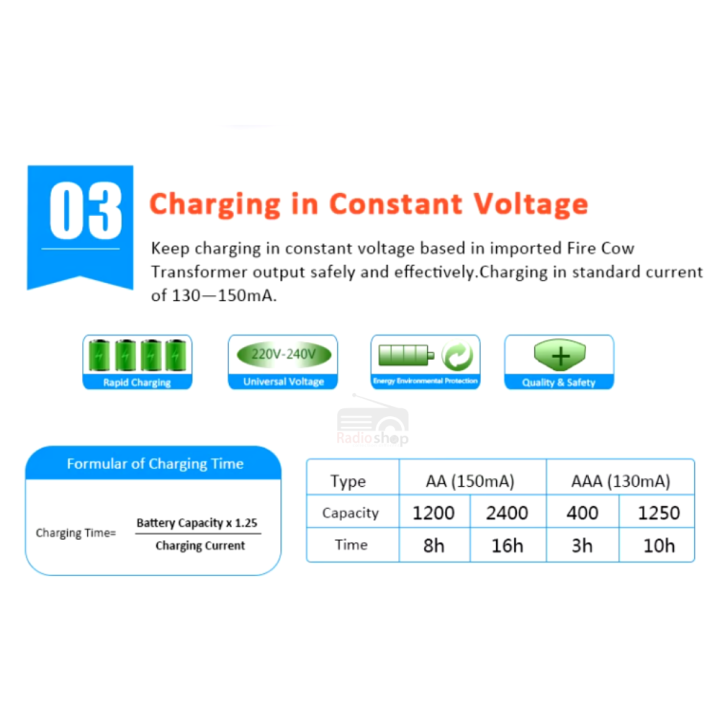Doublepow%20AA%201200mAh%201.2V%20Ni-MH%20Rechargeable%20Battery,%20Pack%20of%201%20-%20Image%204