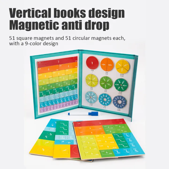 GC%20Magnetic%20Fraction%20Puzzle%20Teaching%20Aids%20Math%20Fractions%20Manipulatives%20Educational%20Toys%20Gifts%20For%20Boys%20Girls%20-%20Image%204