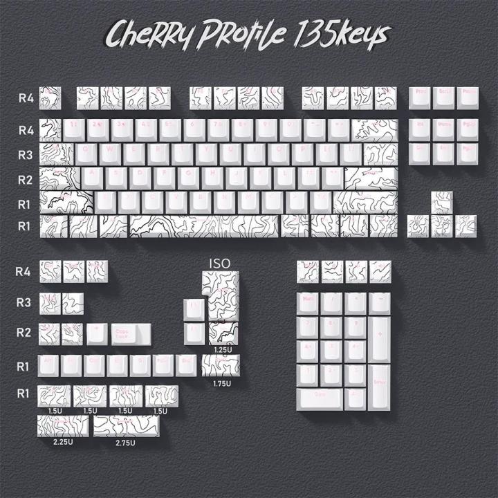 PBT%20Colored%20Mechanical%20Keyboard%20Keycaps,%20Cherry%20MX%20Cool%20Custom%20Side%20Printed%20Keycaps,%20OEM%20Specification,%20Supports%20ANSI%20ISO%20-%20Image%207