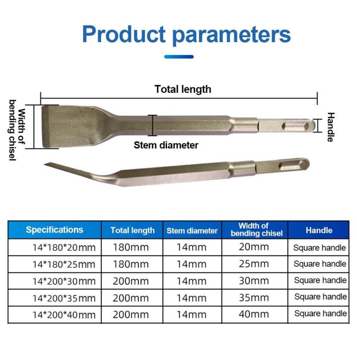 High-quality%20Steel%20Curved%20Flat%20Chisel%20Square%20Shank%20Elbow%20Head%20Impact%20Drill%20Bit%20Electric%20Hammer%20Drill%20Bit%20Cement%20-%20Image%202