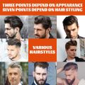 Men Hair Gel Wax 2 In 1 Oil Head Hair Care With Comb Back Hair Wax Styling Fluffy Comb Long-lasting Hair Pomade. 
