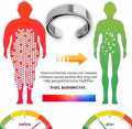 Weight Ring Health Ring Magnetic Rings Magnetic Weight Loss Ring Slimming Tools Fitness Reduce.