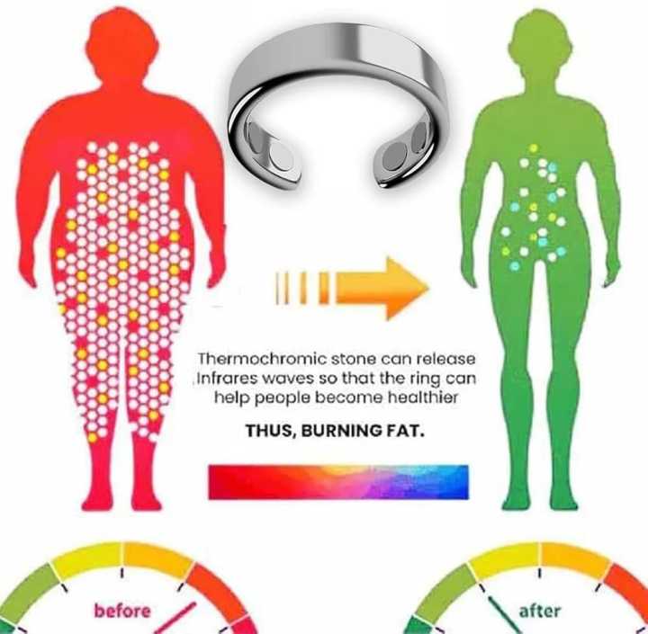 Weight Ring Health Ring Magnetic Rings Magnetic Weight Loss Ring Slimming Tools Fitness Reduce