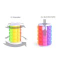 3D Rotating Cube Jigsaw Toy Cylindrical Cube Children Brain Teaser. 