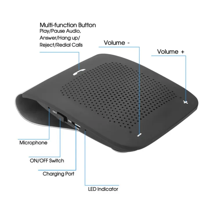 WS101%20Bluetooth%20Car%20Speaker%20Wireless%20Handsfree%20Auto%20Phone%20Connection%20Sunproof%20Kit%20with%20Mic%20Clip%20Design%20Car%20Safe%20Driving%20Talking%20-%20Image%203