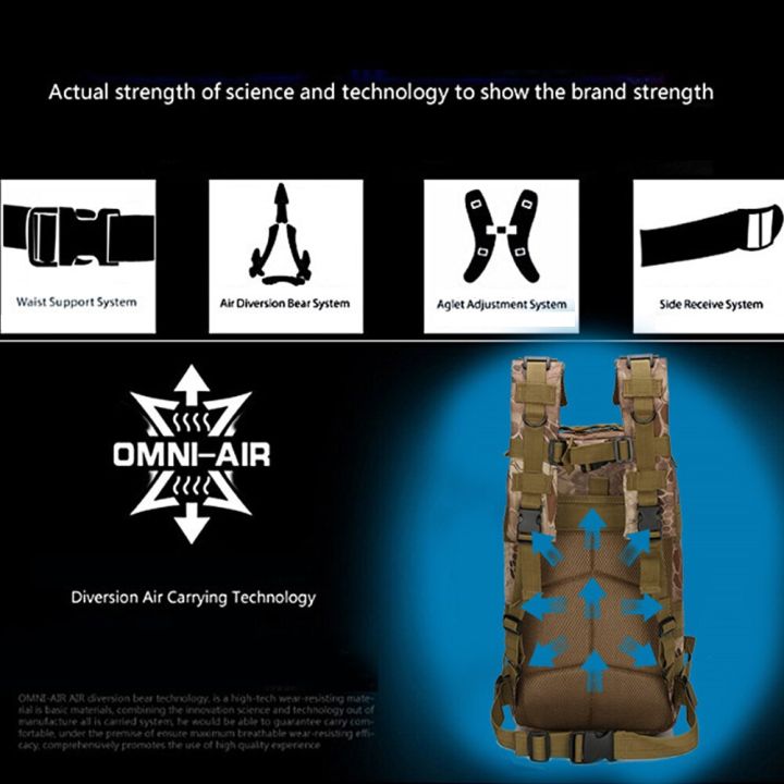 Military%20Tactical%20Backpack%20Waterproof%20Camping%20Bag%20600d%20Oxford%20Sports%20Backpack%20Man%20Large%20Capacity%20Molle%20Trekking%20Army%20Backpack%20-%20Image%203