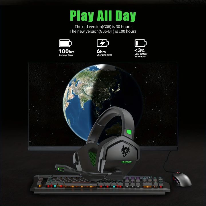 NUBWO%20G06%20Wireless%20Gaming%20Headset%20for%20PS5%20PS4%20PC%20Laptop%20Over%20Ear%20Headphones%20with%20Mic%202.4G%20BT%20Wireless%20/%20Wired%20Headsets%20for%20Games%20-%20Image%202