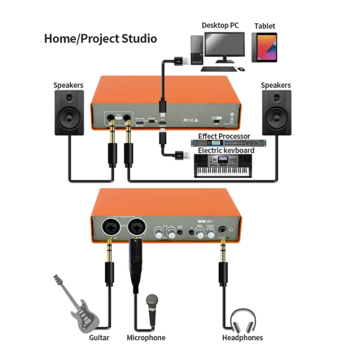 EM-02%20Audio%20Interface%20Sound%20Card%20Electric%20Guitar%20Live%20Recording%20-%20Image%205