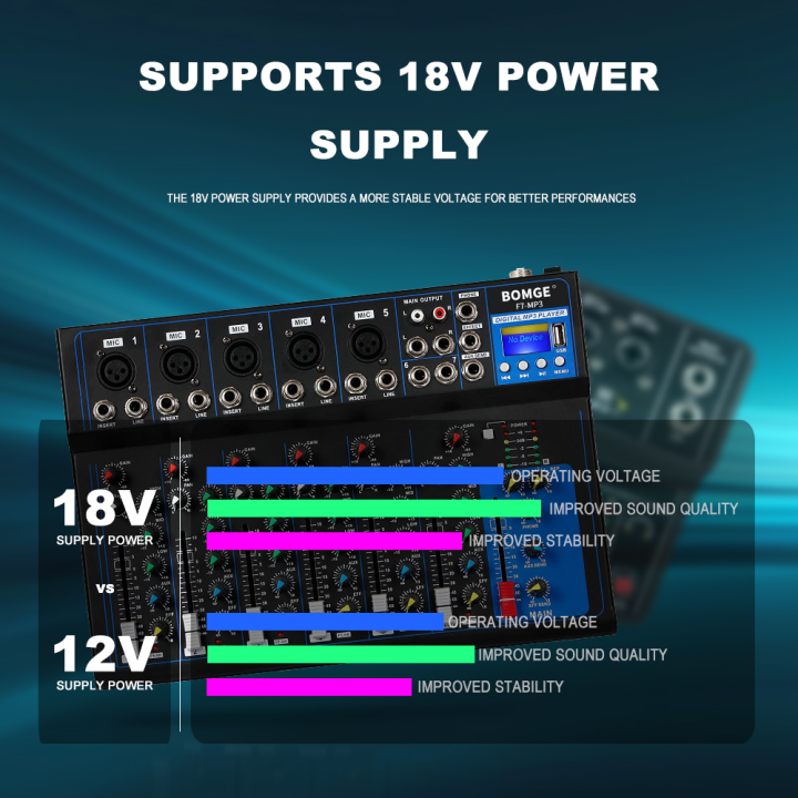 High-Performance%20-%20Bomge%20F7/F4%20Bluetooth%20Portable%20Audio%20Mixer%20for%20Computer%20Recording%20-%20Reliable%20Accessory%20-%20Image%206