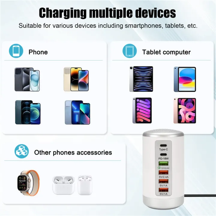 65W%20USB%20Multi%20Port%20Charger%20Hub%20QC3.0%20Fast%20Charger%206%20Port%20Type%20C%20PD%20Charger%20Mobile%20Phone%20Charging%20Dock%20Station%20A%20EU%20Plug%20-%20Image%207