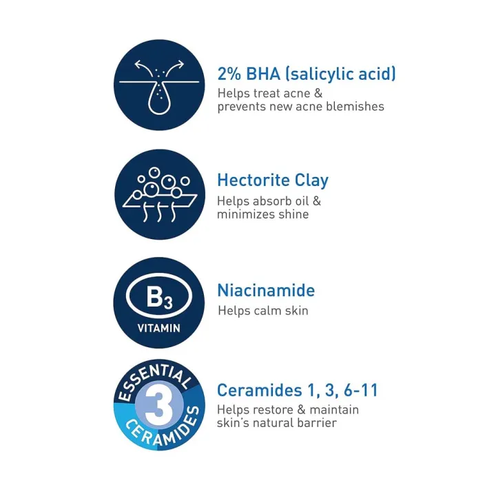 CeraVe%20Acne%20control%20cleanser%20237ml%20-%20Image%203