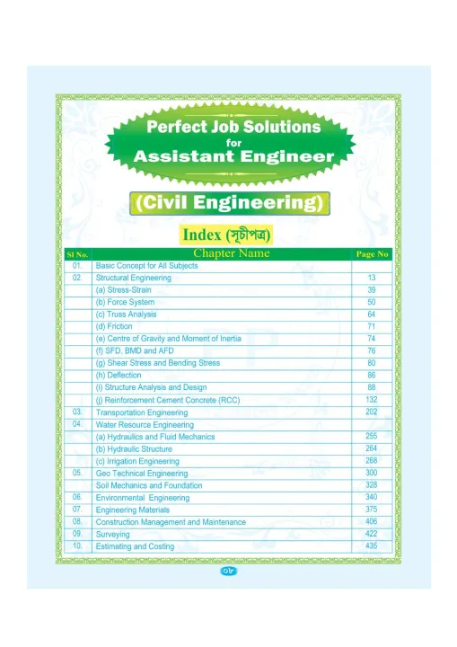 Assistant%20Engineer%20Job%20Solutions%20for%20Civil%20Engineering%20-%20Image%203