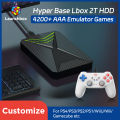 Launchbox 2T Game Hard Drive Disk for PS4/PS3/PS2/Wii/WiiU/GAMECUBE etc with 4200+ 3D/PC Games Portable Game Console For Laptop.