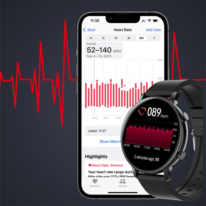 ChiBear%202024%20New%20Bluetooth%20Call%20Smart%20Watch%20Women%20ECG+PPG%20Smartwatch%20Fashion%20Sport%20Health%20Ladies%20Watch%20Waterproof%20Girl%20Bracelets%20-%20Image%204