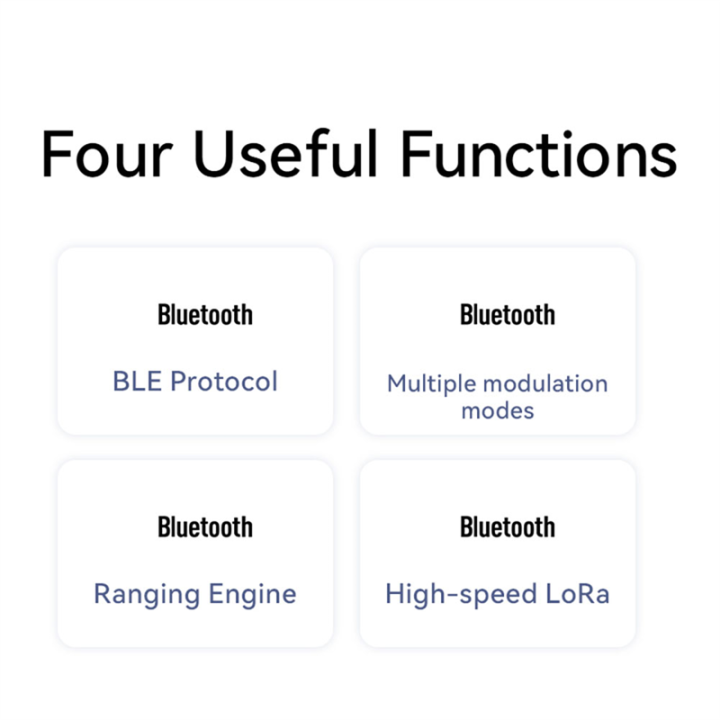 SX1280%20Wireless%20RF%20Module%20CDSENET%20E28-2G4M27SX%2027Dbm%20Lora%20SMD%20IPEX%20PA+LNA%20GFSK%20FLRC%20-%20Image%204