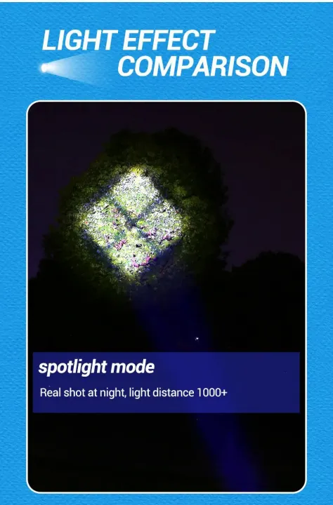 Powerful%20Led%20Flashlight%20XHP70%20High%20Power%20Torch%20Light%20Usb%20Rejected%20Tactical%20Flashlight%20Use%2018650%20Battery%20COB%20Camping%20Lamp%20-%20Image%204