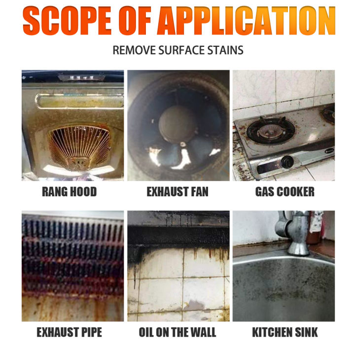 Household%20Kitchen%20Heavy%20Oil%20Grease%20Powerful%20Cleaner%20Kitchen%20Detergent%20Clean%20Foam%20Powerful%20Decontamination%20Spray%20-%20Image%206