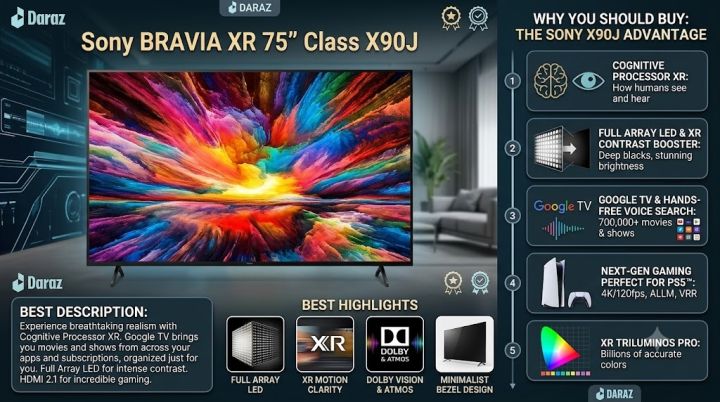 Sony BRAVIA XR 75 Inch X90J 4K Ultra HD HDR Full Array LED Smart Google TV (75X90J) - Perfect for PS5 Gaming - Official Brand Warranty