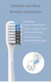 Xiaomi DOCTOR B Toothbrushs Mi Home 4 Color In 1 Kit Deep Cleaning Travel Box. 