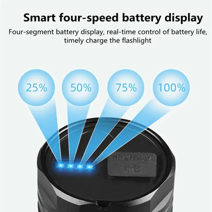 Brightenlux%20USB%20Rechargeable%20Emergency%20LED%20Torch%20Light,%20Lithium%20Battery%20Ipx6%20Waterproof%20T40%20Strong%20LED%20Flashlight%20-%20Image%205