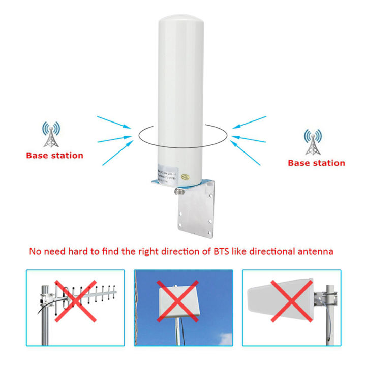12dBi%20SMA%20Male%20698-2700MHz%204G/3G%20External%20Antenna%20Barrel%20Antenna%20Fit%20LTE%20Routers%20Repeaters%20-%20Image%204