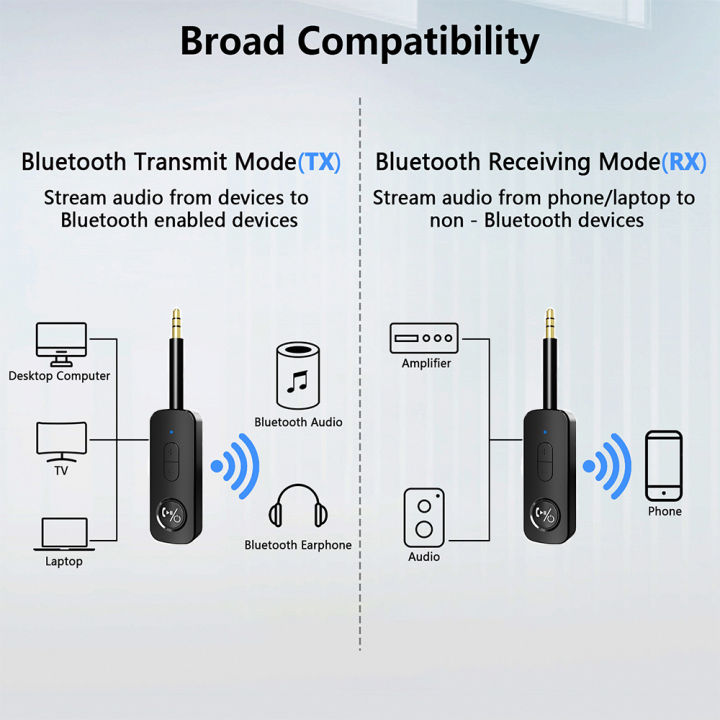 Bluetooth%205.3%20Audio%20Receiver%20Transmitter%203.5MM%20AUX%20Hifi%20Stereo%20Music%20Wireless%20Adapter%20With%20Mic%20For%20Car%20Airplane%20TV%20PC%20Headphone%20-%20Image%204
