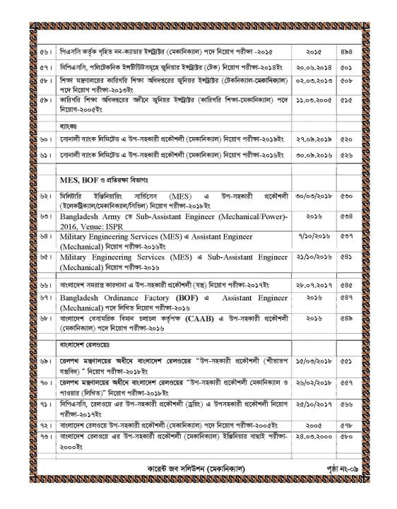Current%20Job%20Solution%20Mechanical%20Engineering%20-%20Image%207