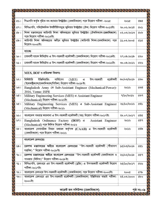 Current%20Job%20Solution%20Mechanical%20Engineering%20-%20Image%207