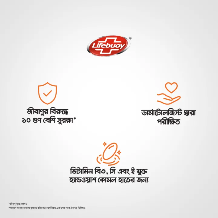 Lifebuoy%20Handwash%20(Soap)%20Lemon%20Fresh%20Pump%20200ml%20-%20Image%207