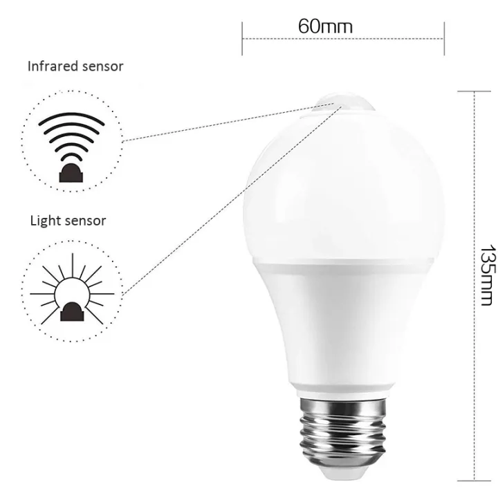 LKPCIGCXM%202X%2012W%20Motion%20Sensor%20Light%20Bulb,Outdoor/Indoor%20Movement%20Activated%20Security%20LED%20Bulb,1000LM,E26/B22,3500K%20Warm%20White%20-%20Image%202