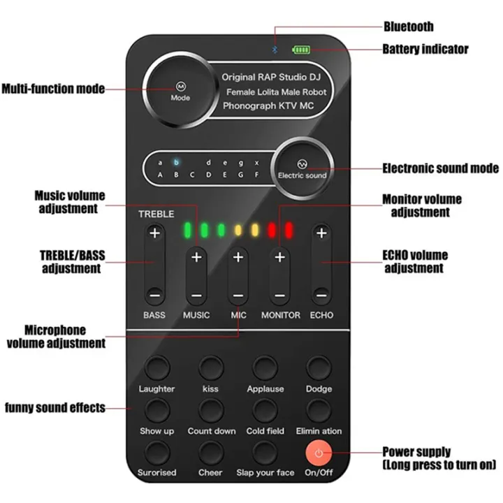 2X%20Live%20Sound%20Card,%20Voice%20Changer%20with%20Mini%20Microphone,%20Earphone,%20Handheld%20Mic%20Voice%20Changer%20Sound%20Effects%20Machine%20-%20Image%202