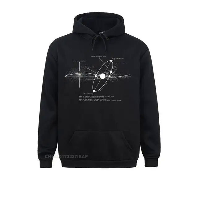 Solar%20Systems%20Diagram%20Astronomy%20Lover%20Astronomer%20Space%20Gift%20Sweatshirts%20Custom%202021%20Mens%20Autumn%20Hoodies%20Normal%20Hoods%20-%20Image%207