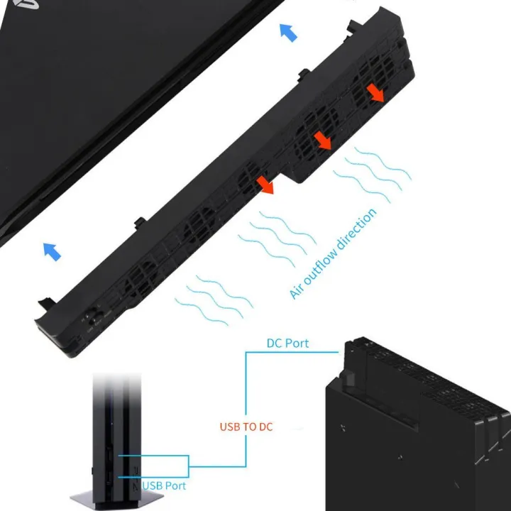 Cooling%20Fan%20For%20Sony%20PS4%20Pro%20Slim%20Game%20Console%20Play%20Station%20Playstation%20PS%204%20Cooler%20DC%205V%20USB%20Refrigerator%20Ventilator%20Portable%20-%20Image%205