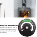 【Customer favorite】 Portable Metal Wood Stove Digital Over-temperature Protection Oven Temperature Gauge Magnetic Stove Top Home.